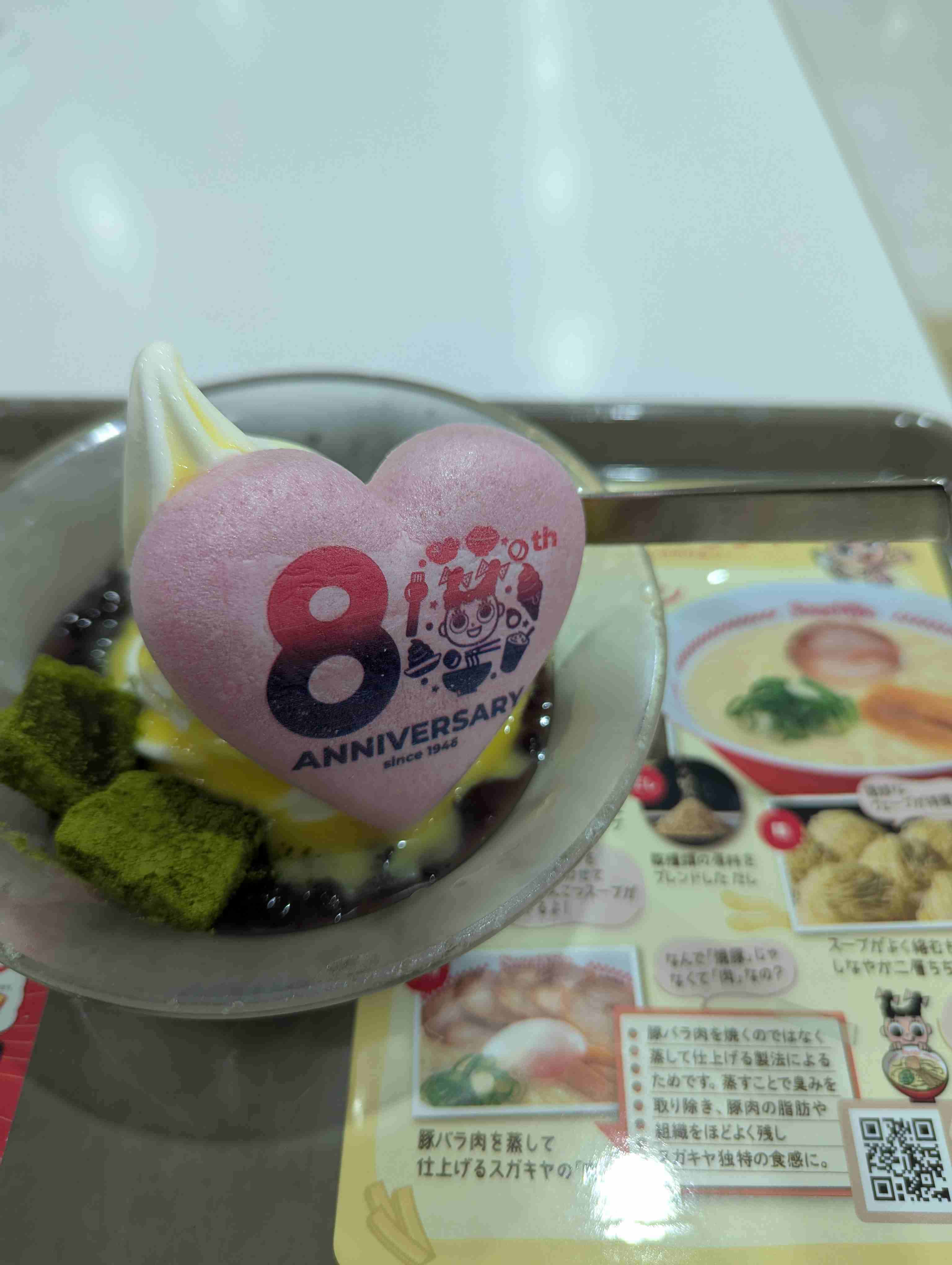 頻繁に通ってる飲食チェーン店は？