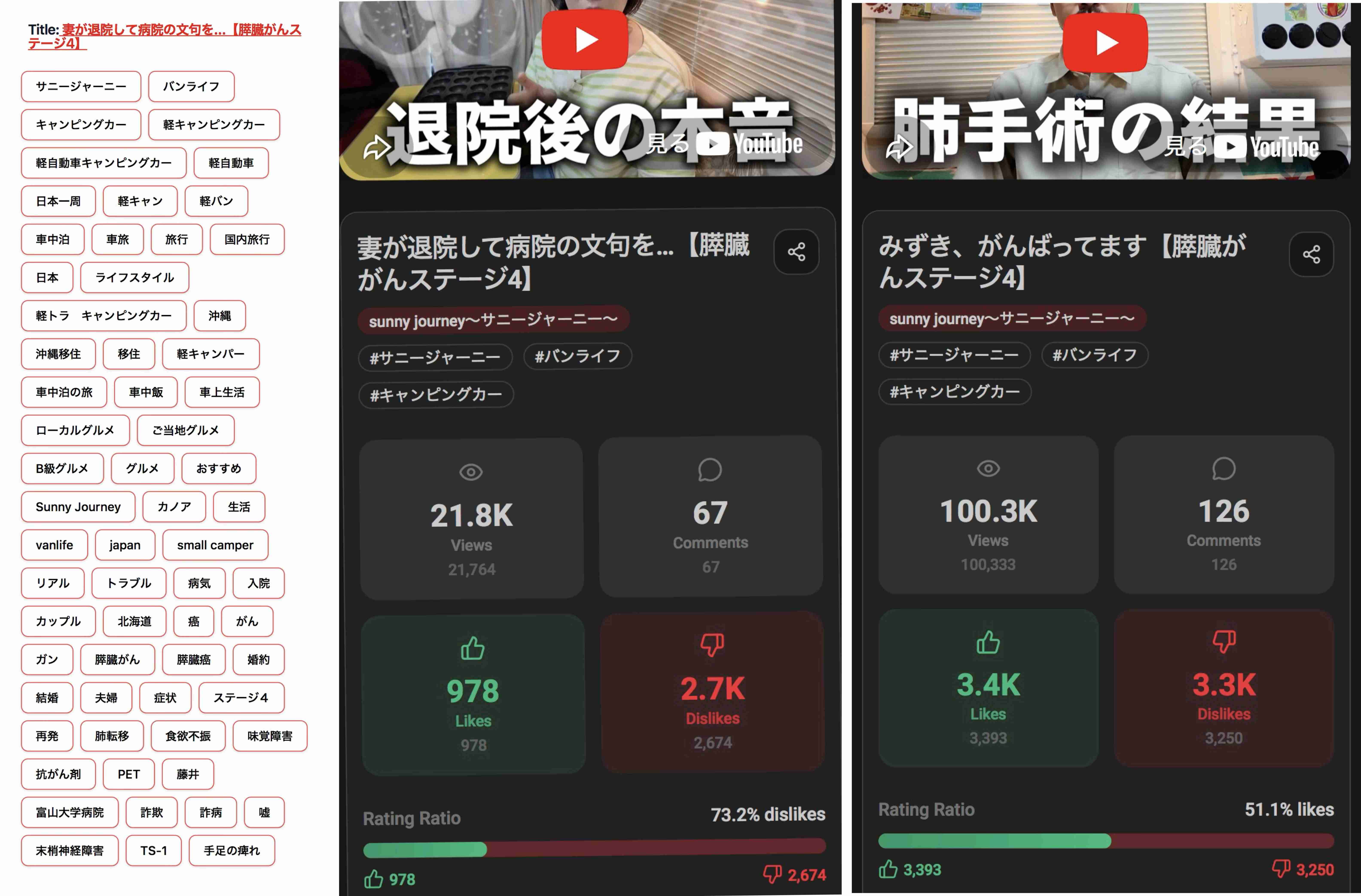 ゼロだと嬉しいこと