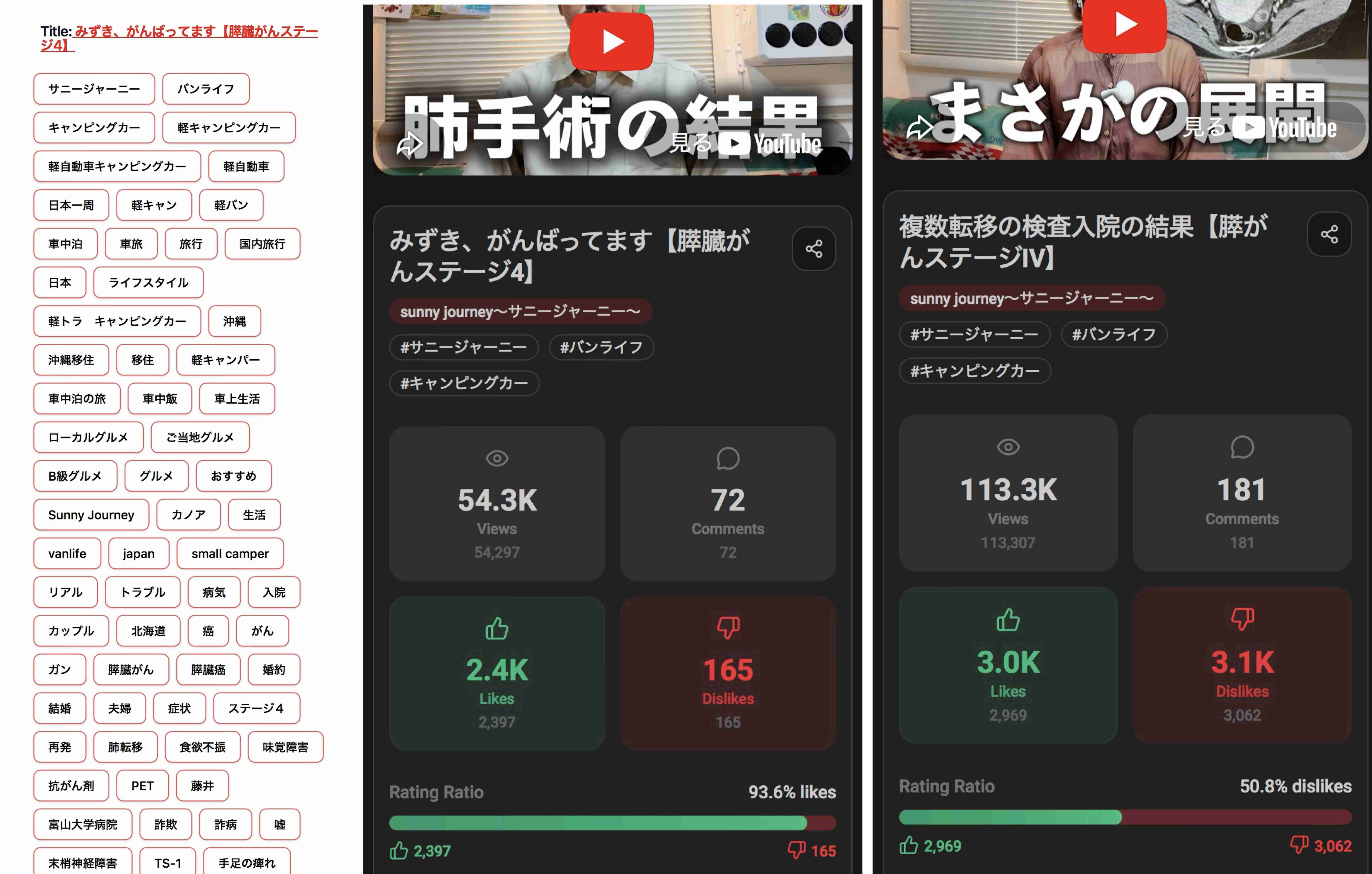 ゼロだと嬉しいこと