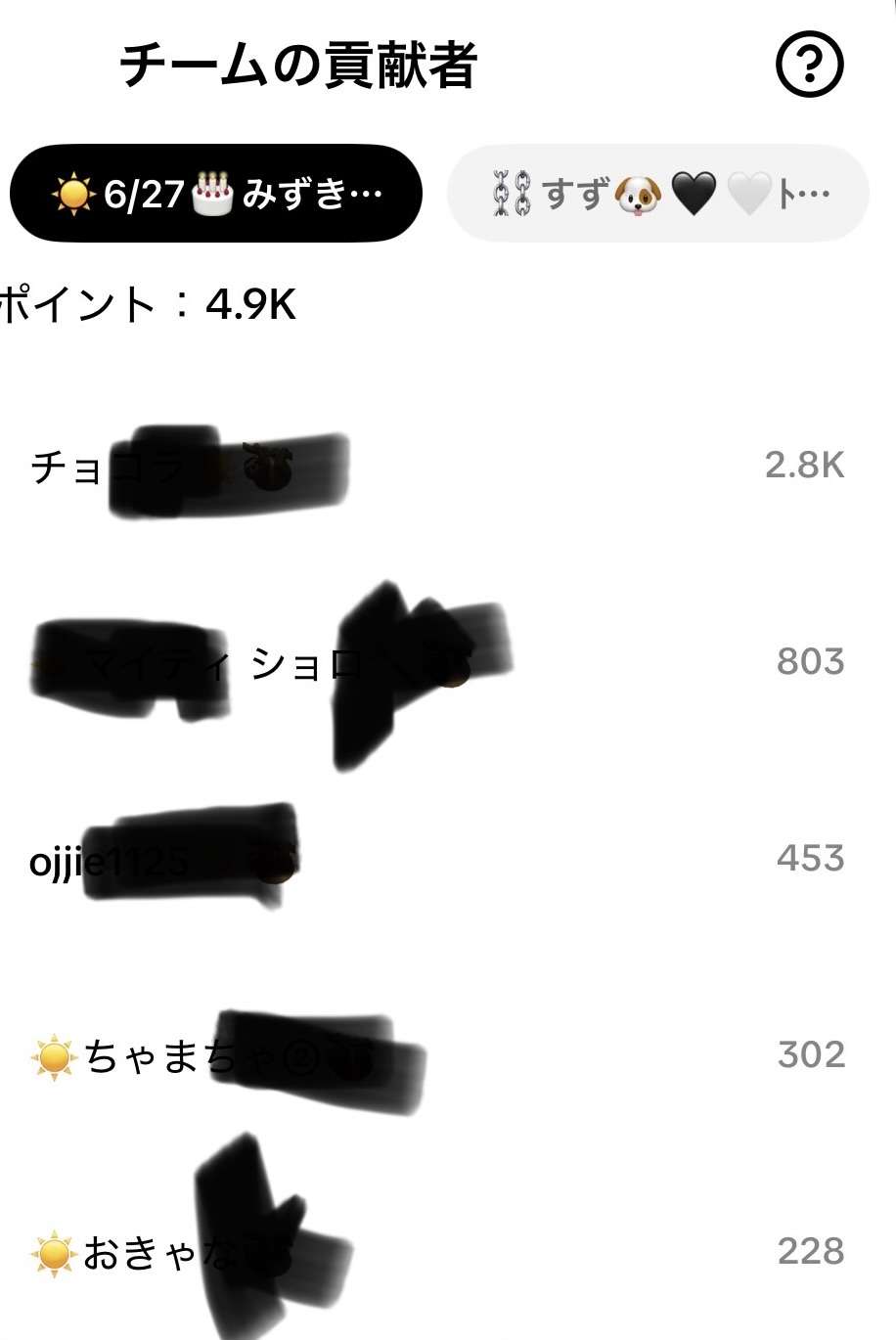 ゼロだと嬉しいこと
