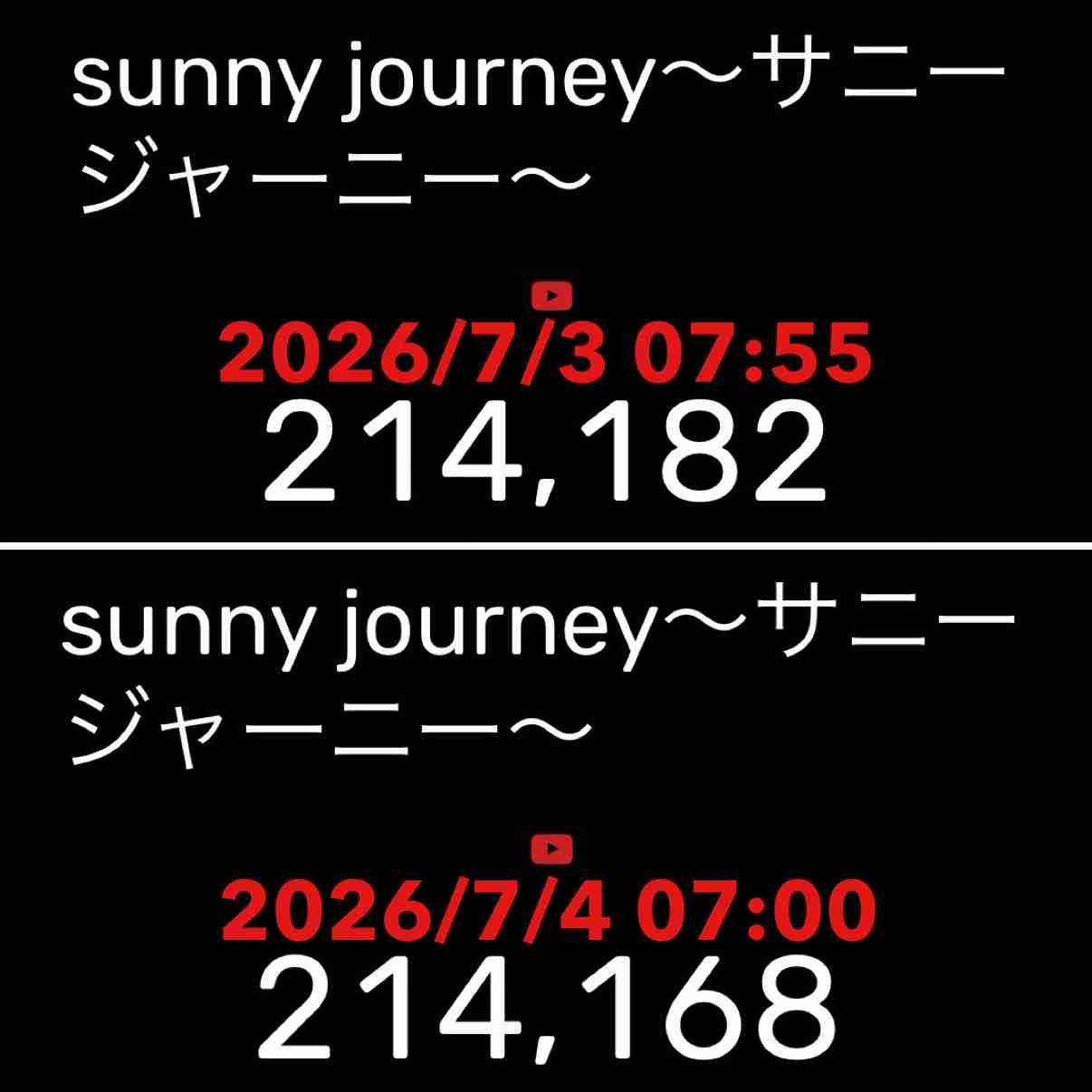 ゼロだと嬉しいこと