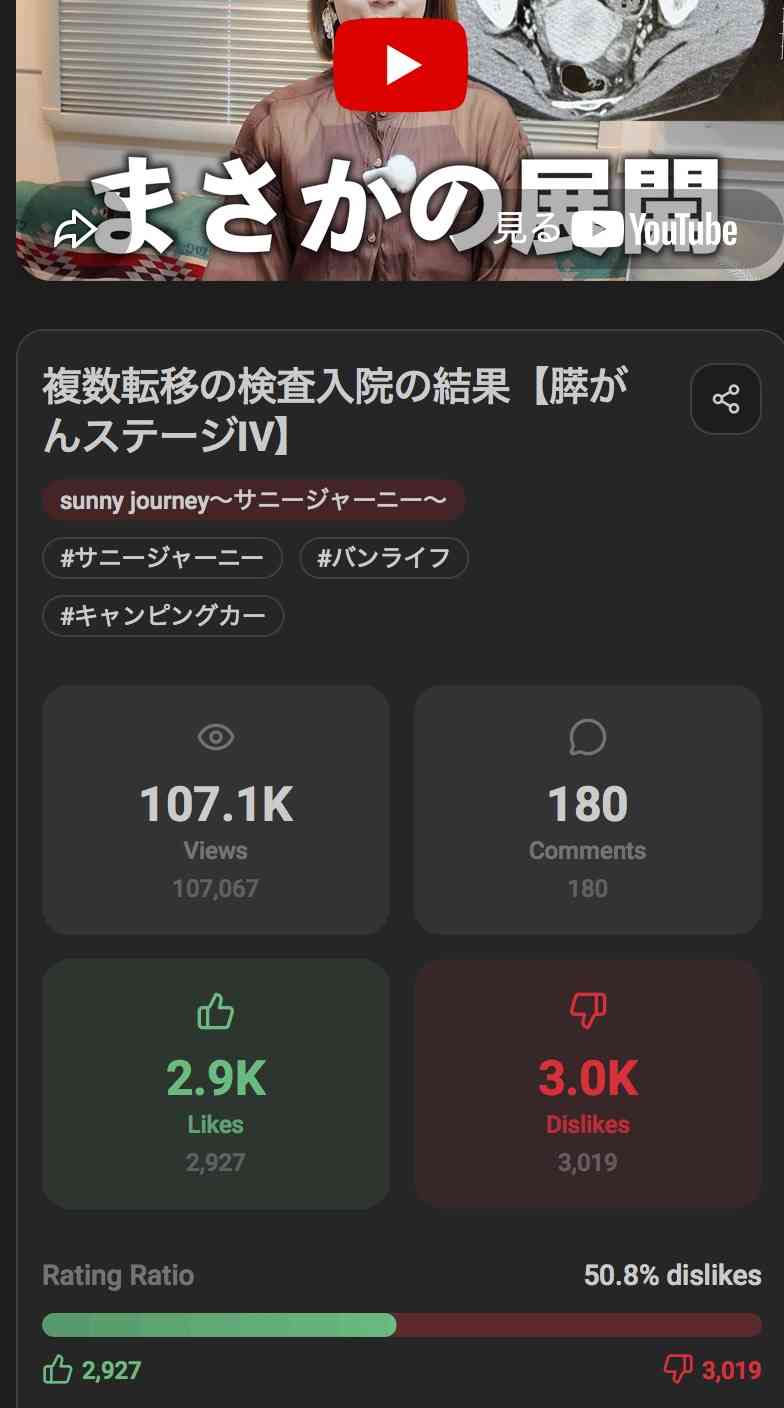ゼロだと嬉しいこと