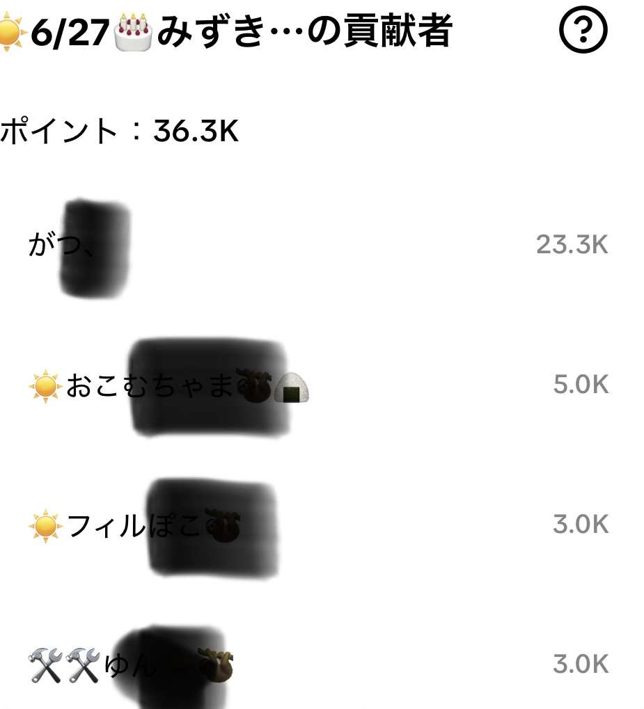 ゼロだと嬉しいこと
