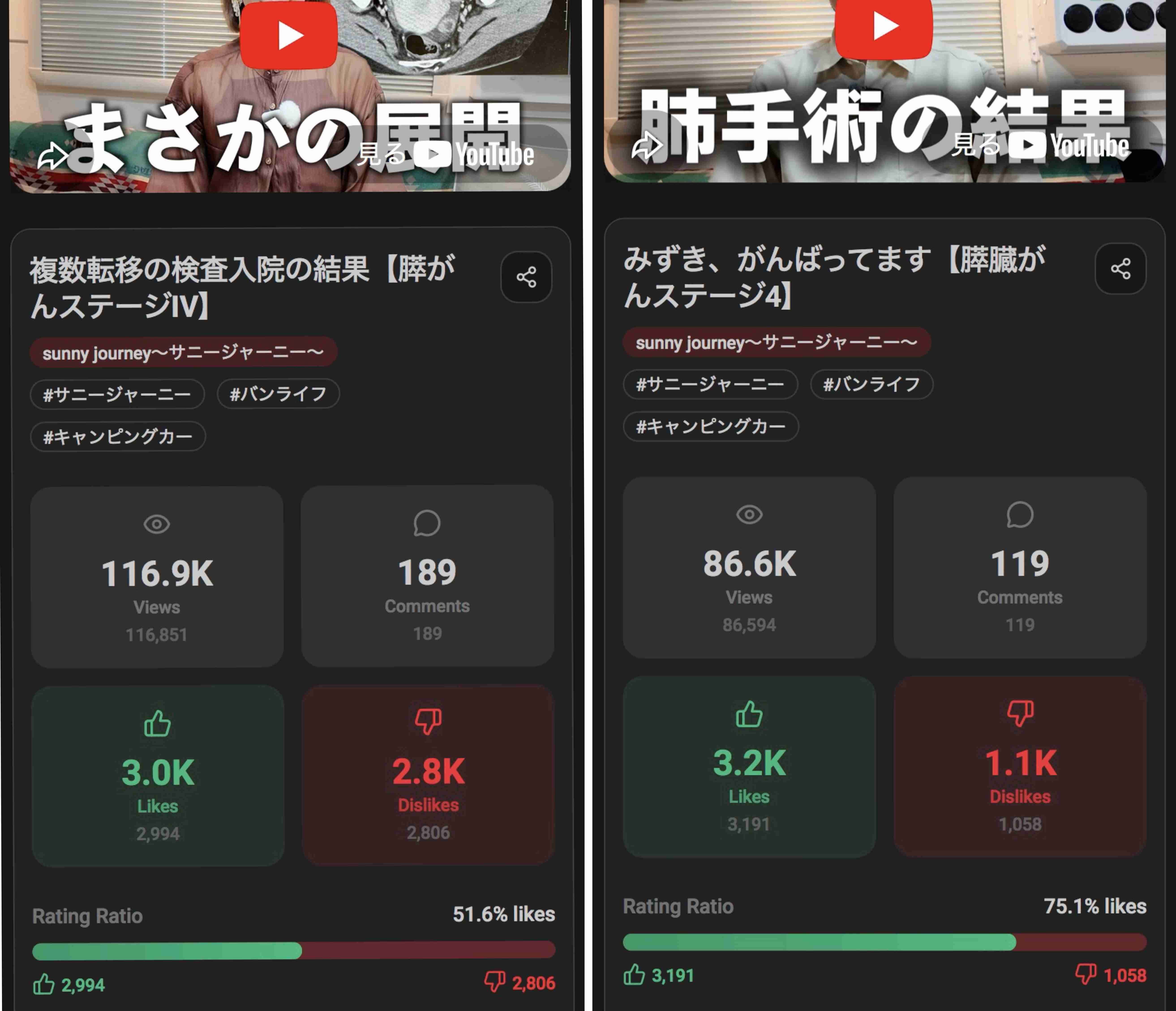 ゼロだと嬉しいこと