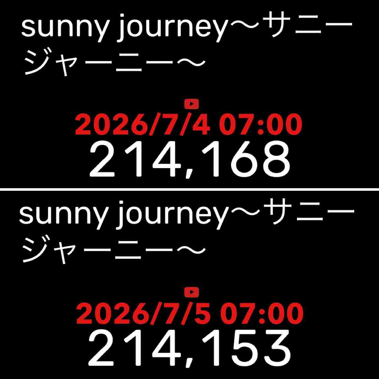 ゼロだと嬉しいこと