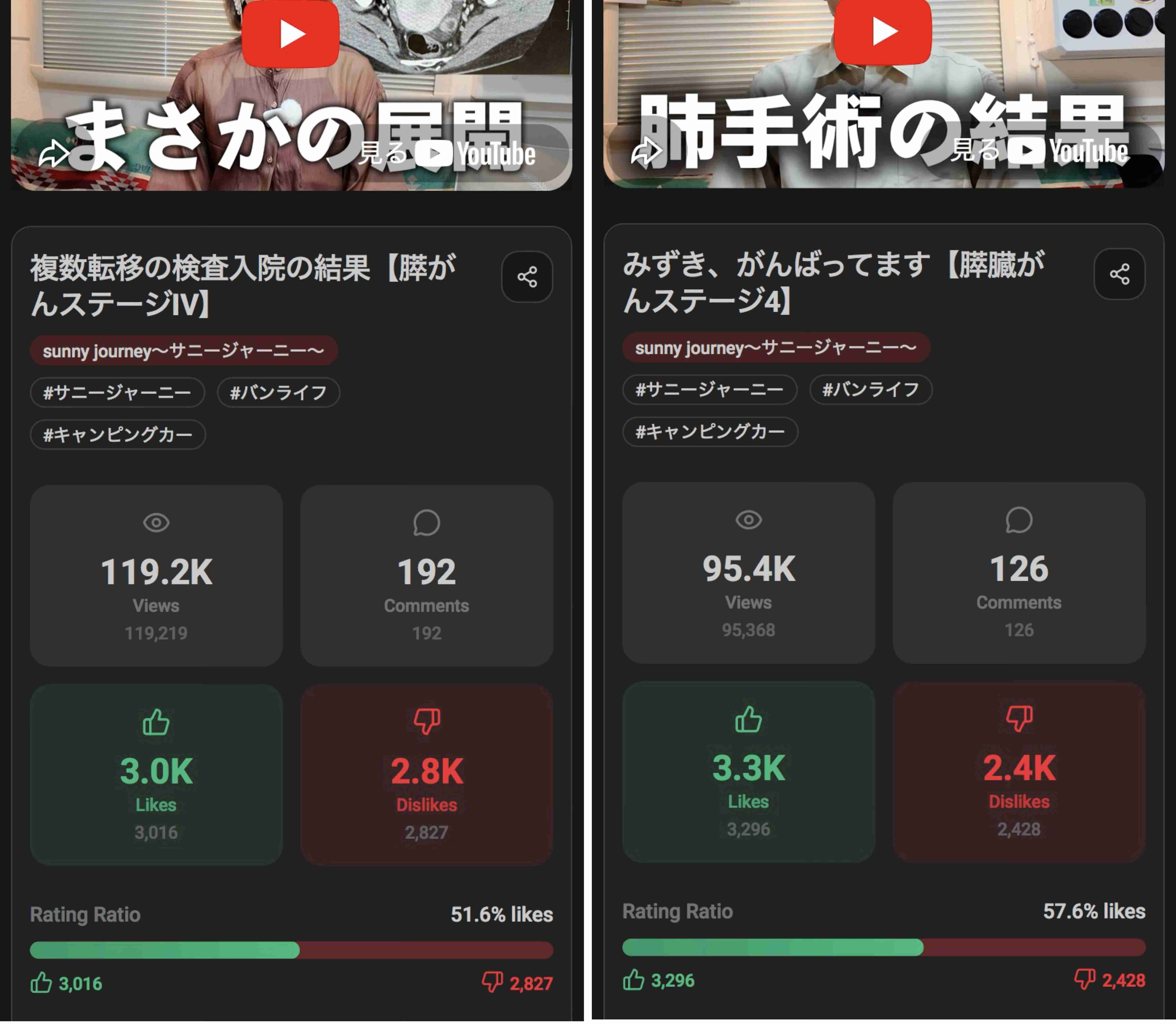 ゼロだと嬉しいこと