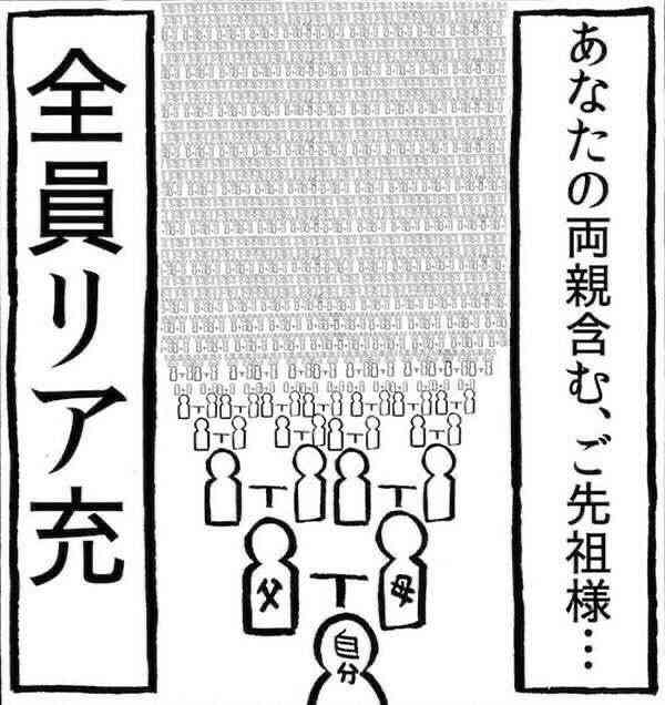結婚したいけど、非モテだから婚活は怖い
