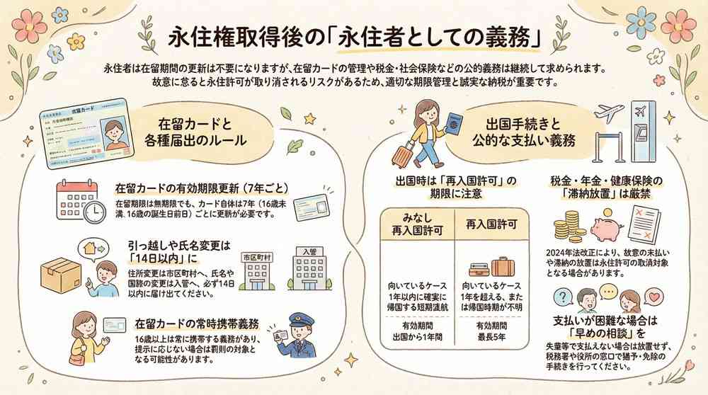 外国人の永住許可要件を厳格化、「日本人の平均上回る年収水準」新指針に明記へ
