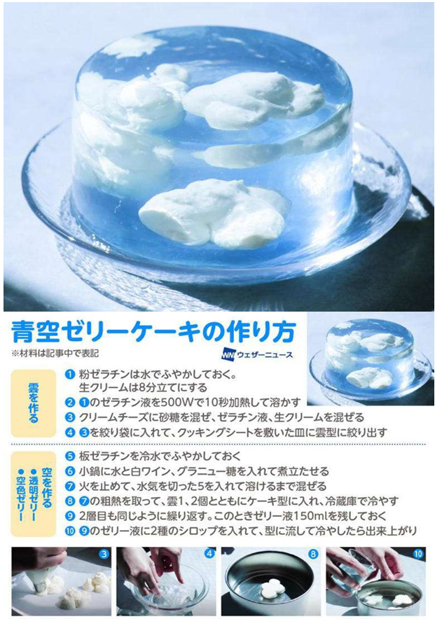 暑い日に食べたい物