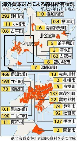 「ぶん殴ってやる、殺してやりてえもん」60代妻を脅迫した疑い その場で逮捕された66歳男「間違いない」北海道小樽市