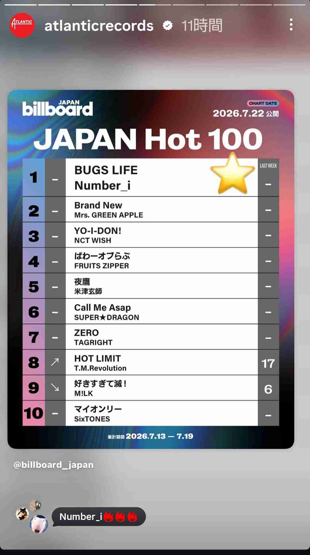 Number_iファントピPart32 アンチ厳禁
