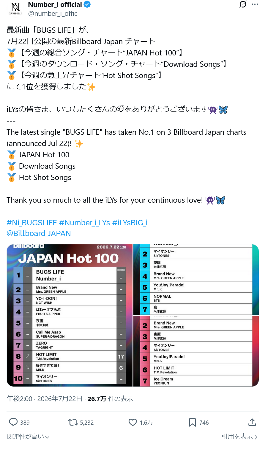 Number_iファントピPart32 アンチ厳禁