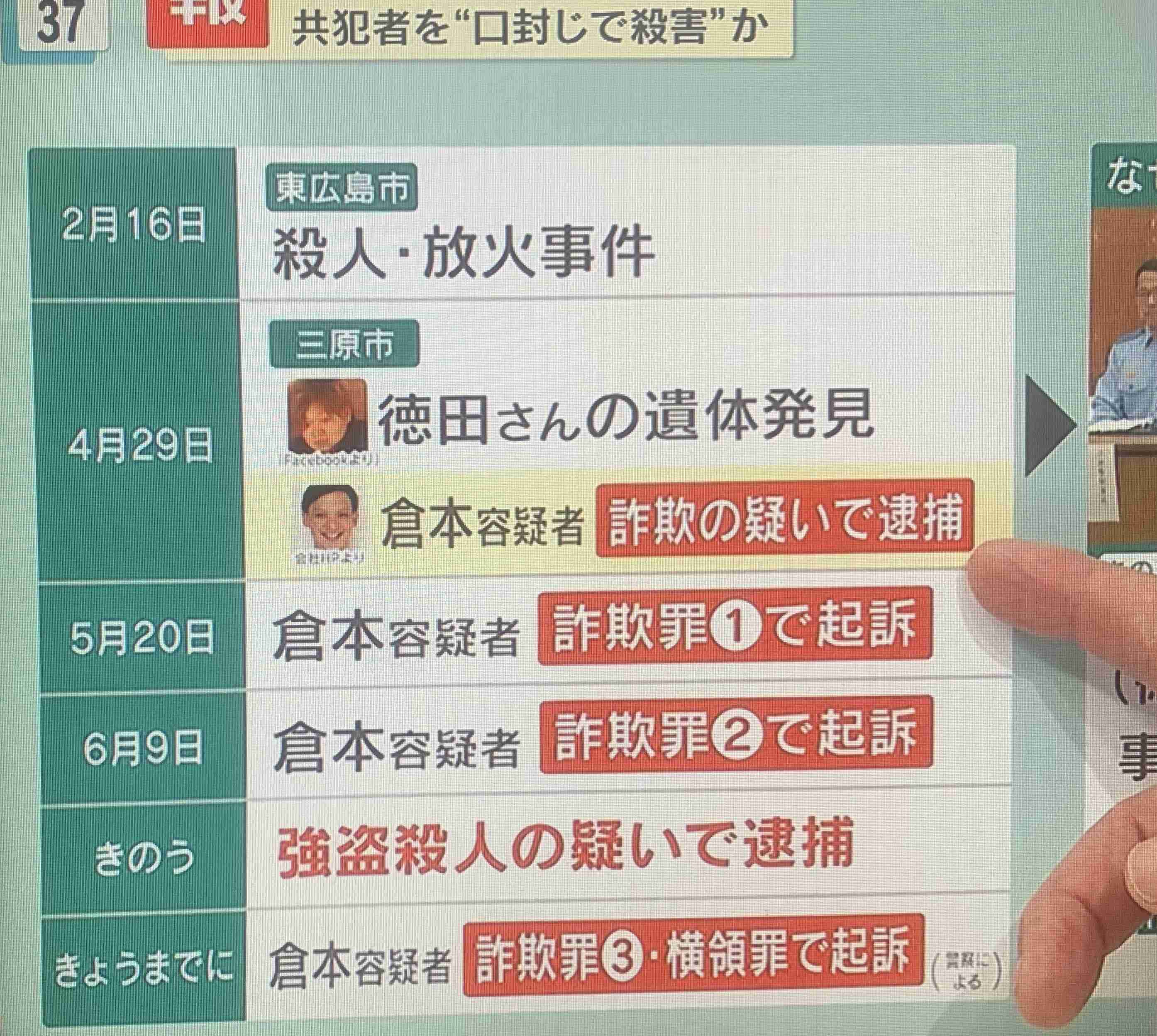 広島・三原の強盗殺人、遺体の男性とは「地元のやんちゃ仲間」…容疑者は東広島の殺人事件被害者の義理のおい