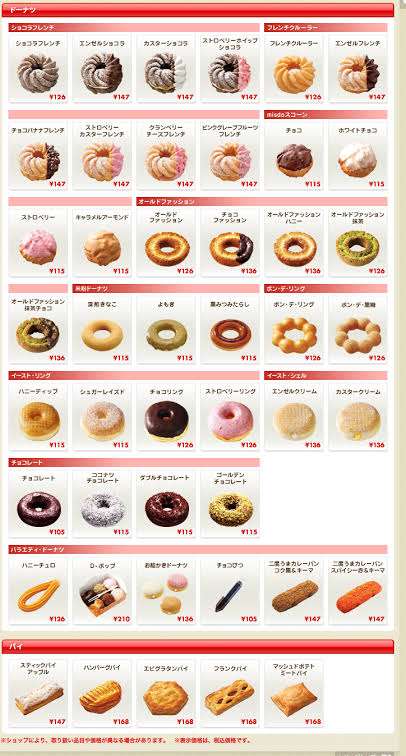 この中で買うとしたらどれですか？