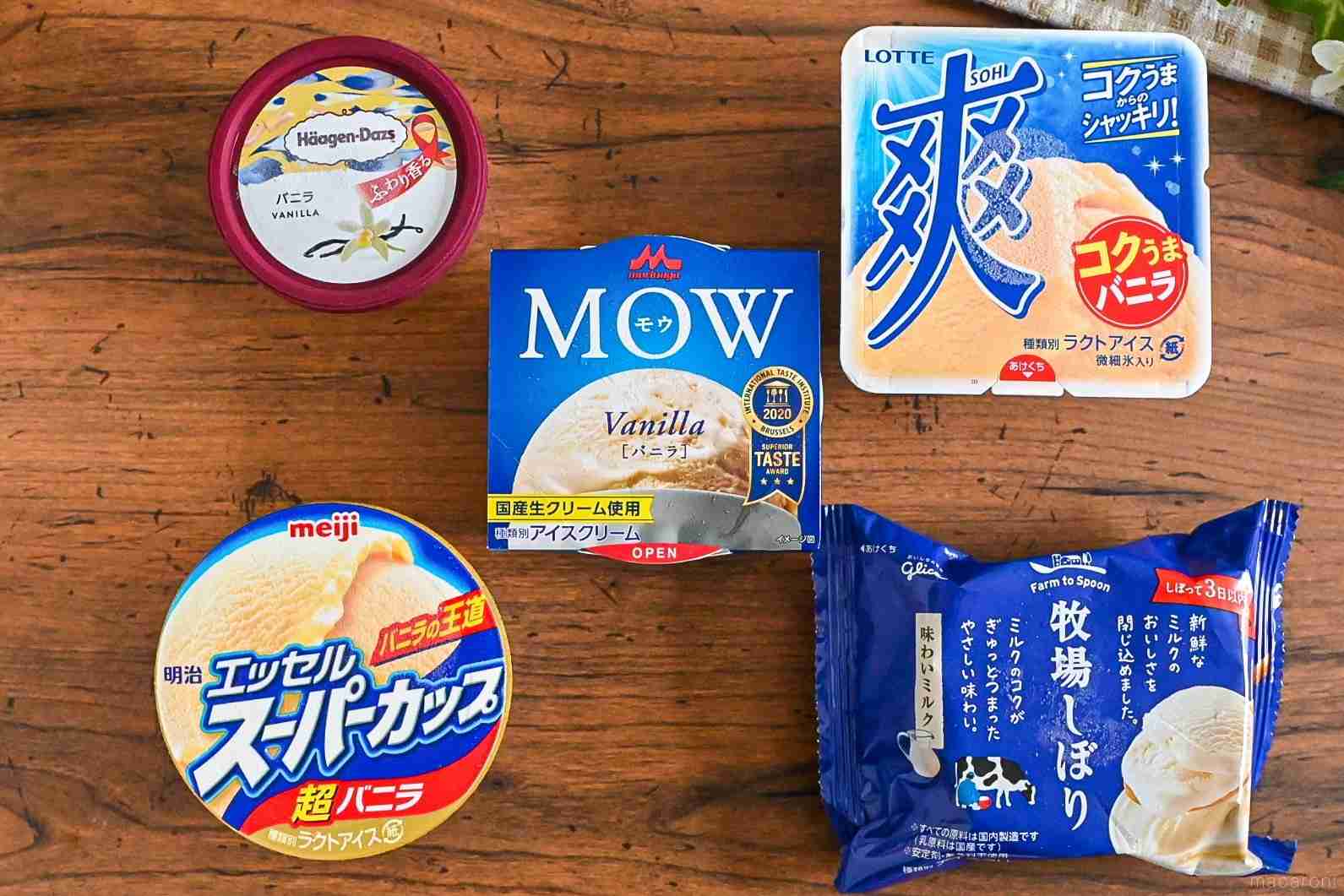 この中で買うとしたらどれですか？