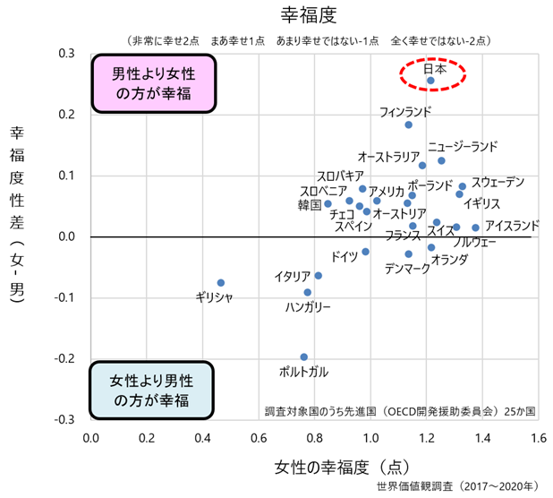 考えさせられる画像下さいPart6