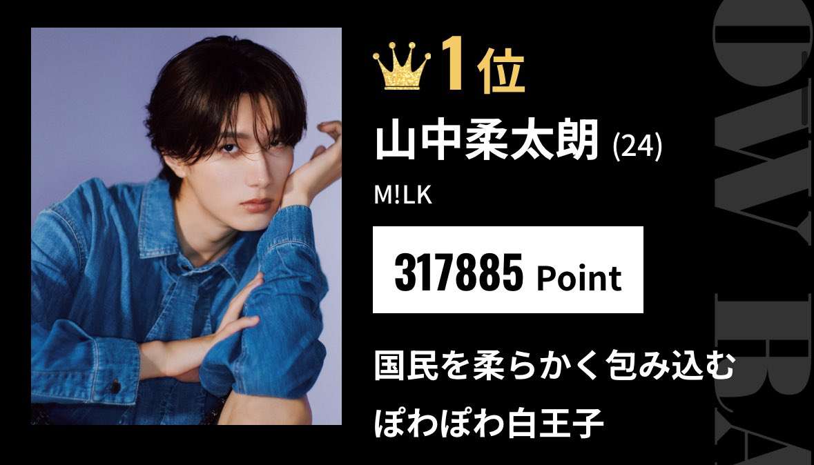 【M!LK】山中柔太朗さんが好きな方 Part4