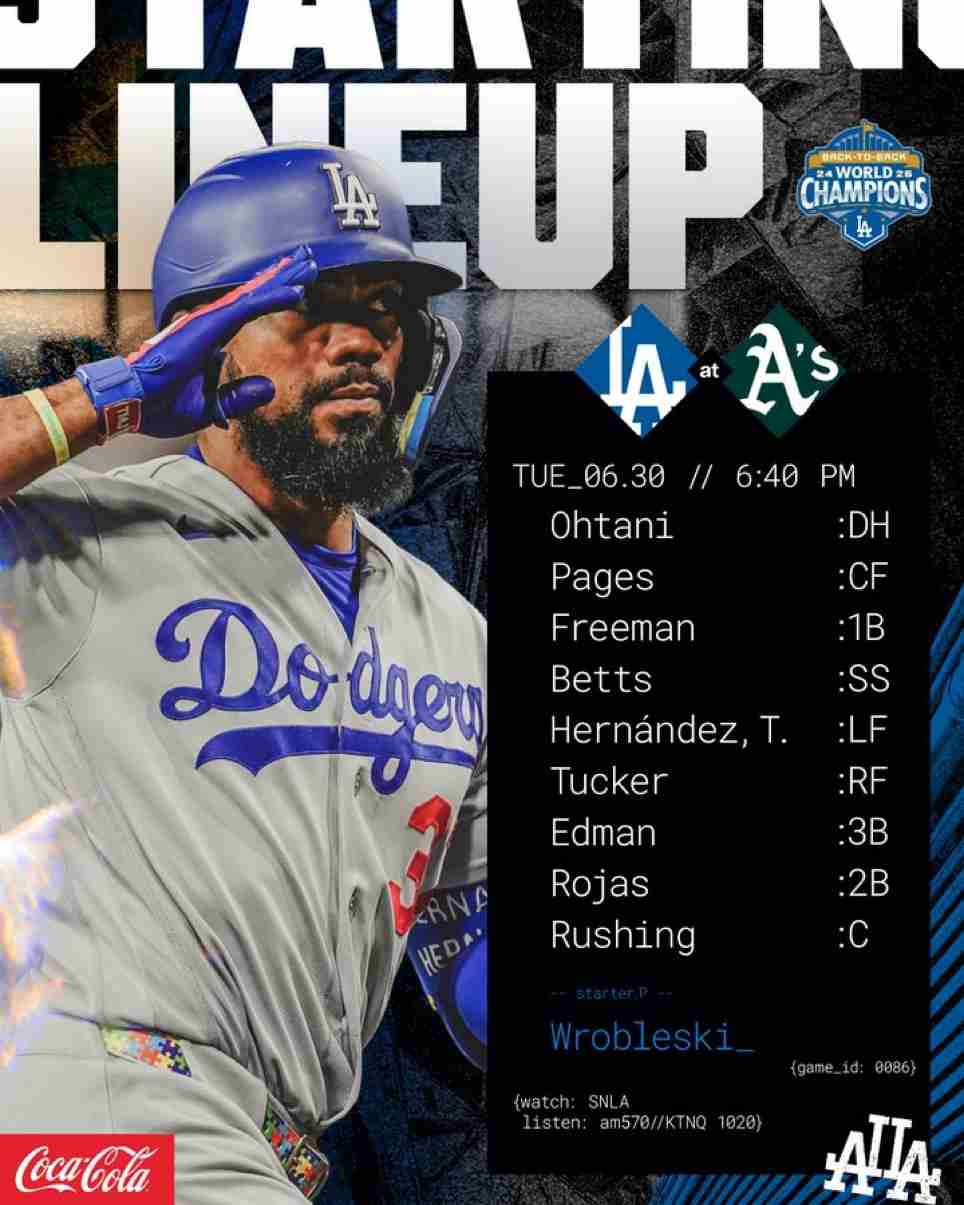 【実況・感想】MLB2026ドジャース応援トピ【アンチ厳禁】Part4