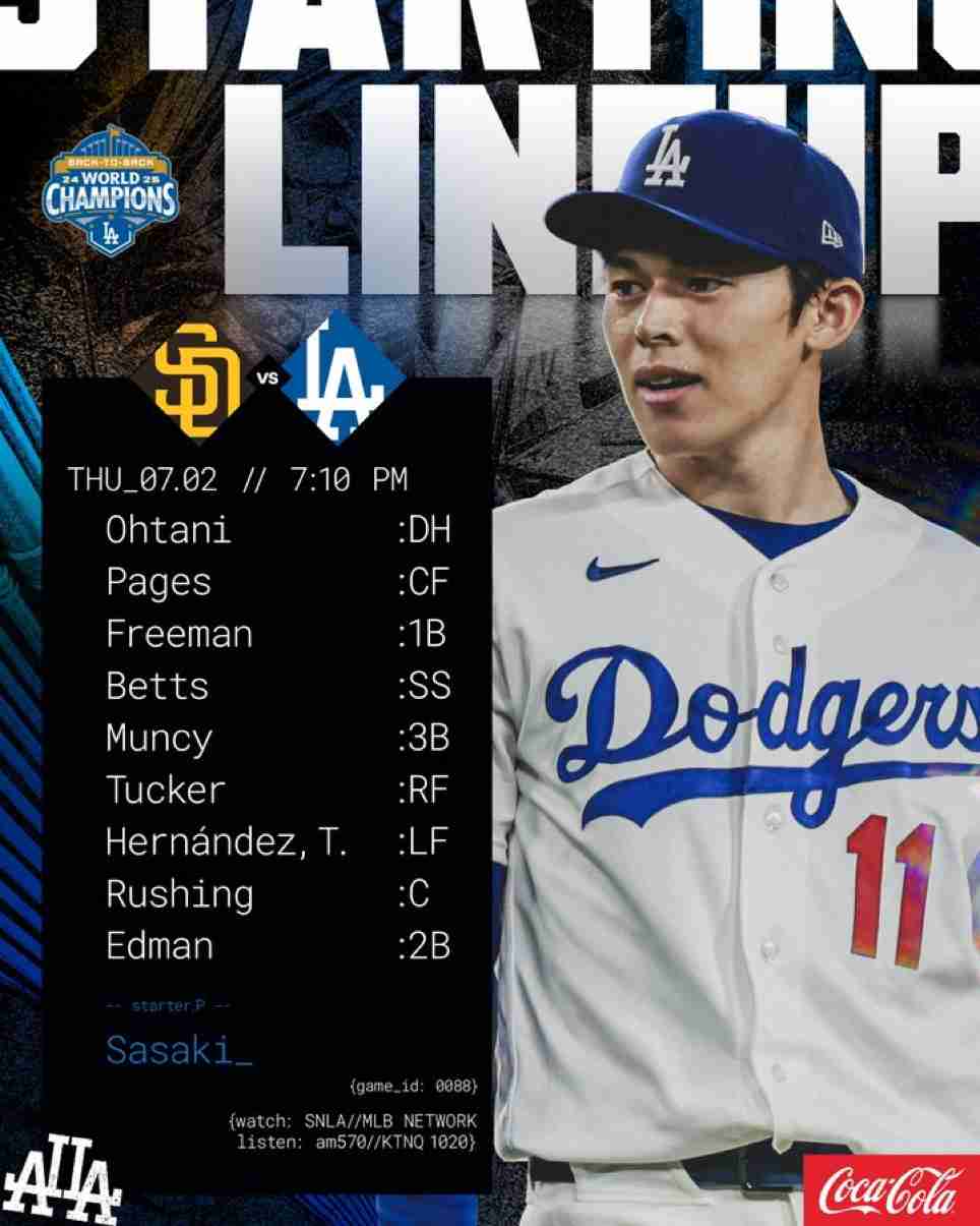 【実況・感想】MLB2026ドジャース応援トピ【アンチ厳禁】Part4