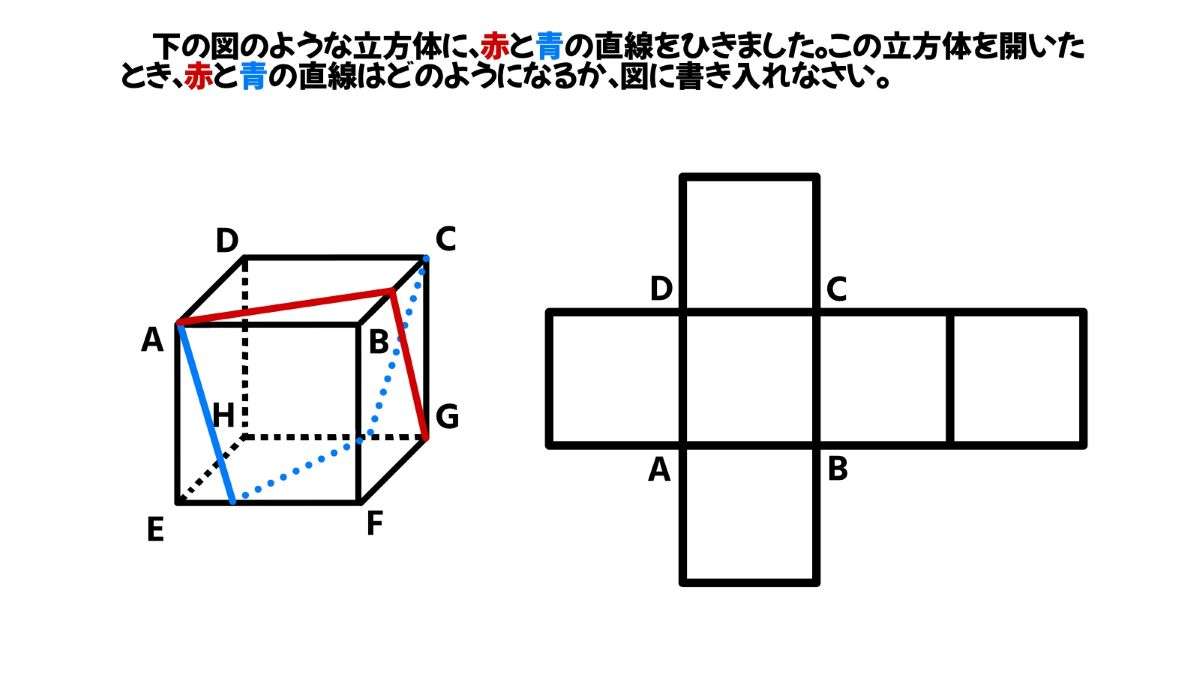 方向音痴って治りますか？