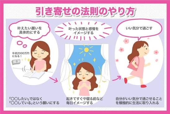 引き寄せ成功談を聞きたい!!Part13
