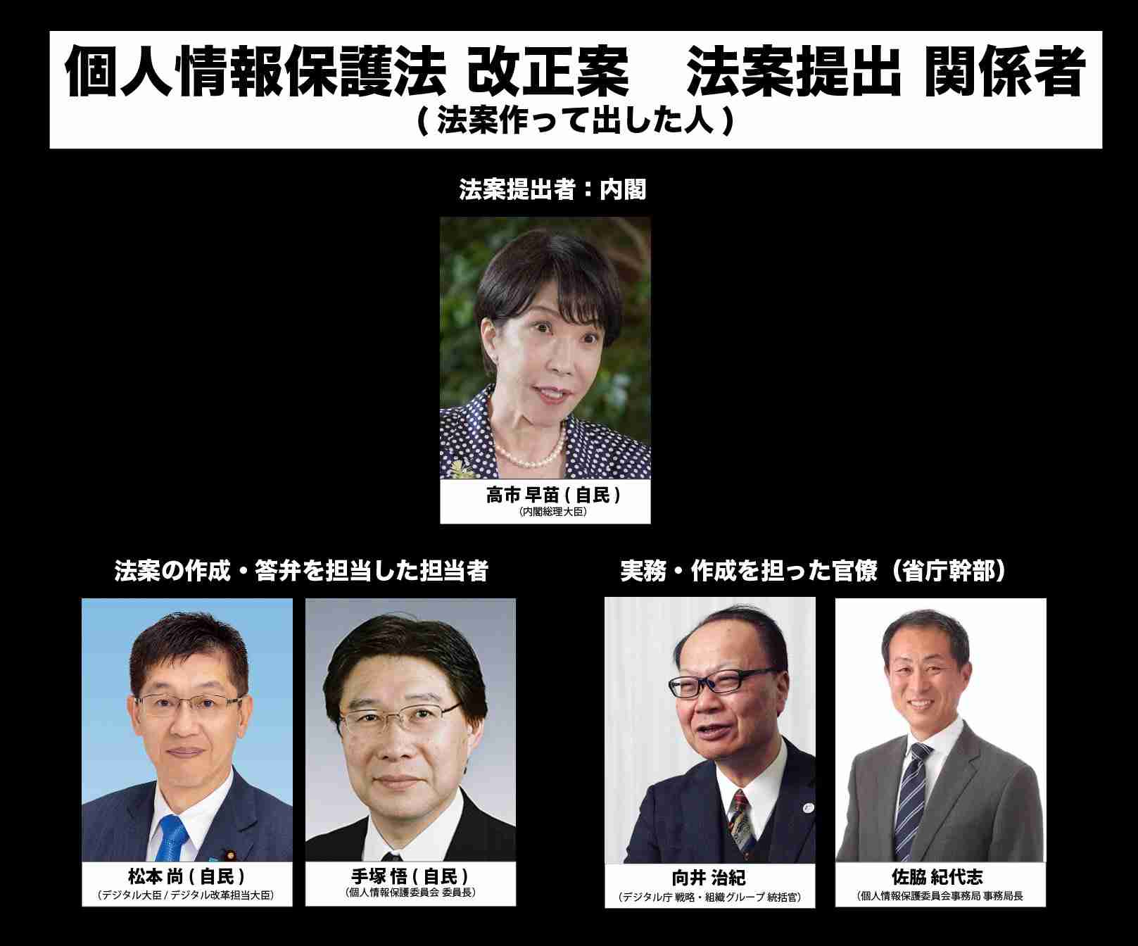 《「終日公邸」だらけ》高市首相の“週末引きこもり率”は安倍首相の10倍以上だった「珍しく公邸を離れ、向かった先はジュエリー賞授賞式…」