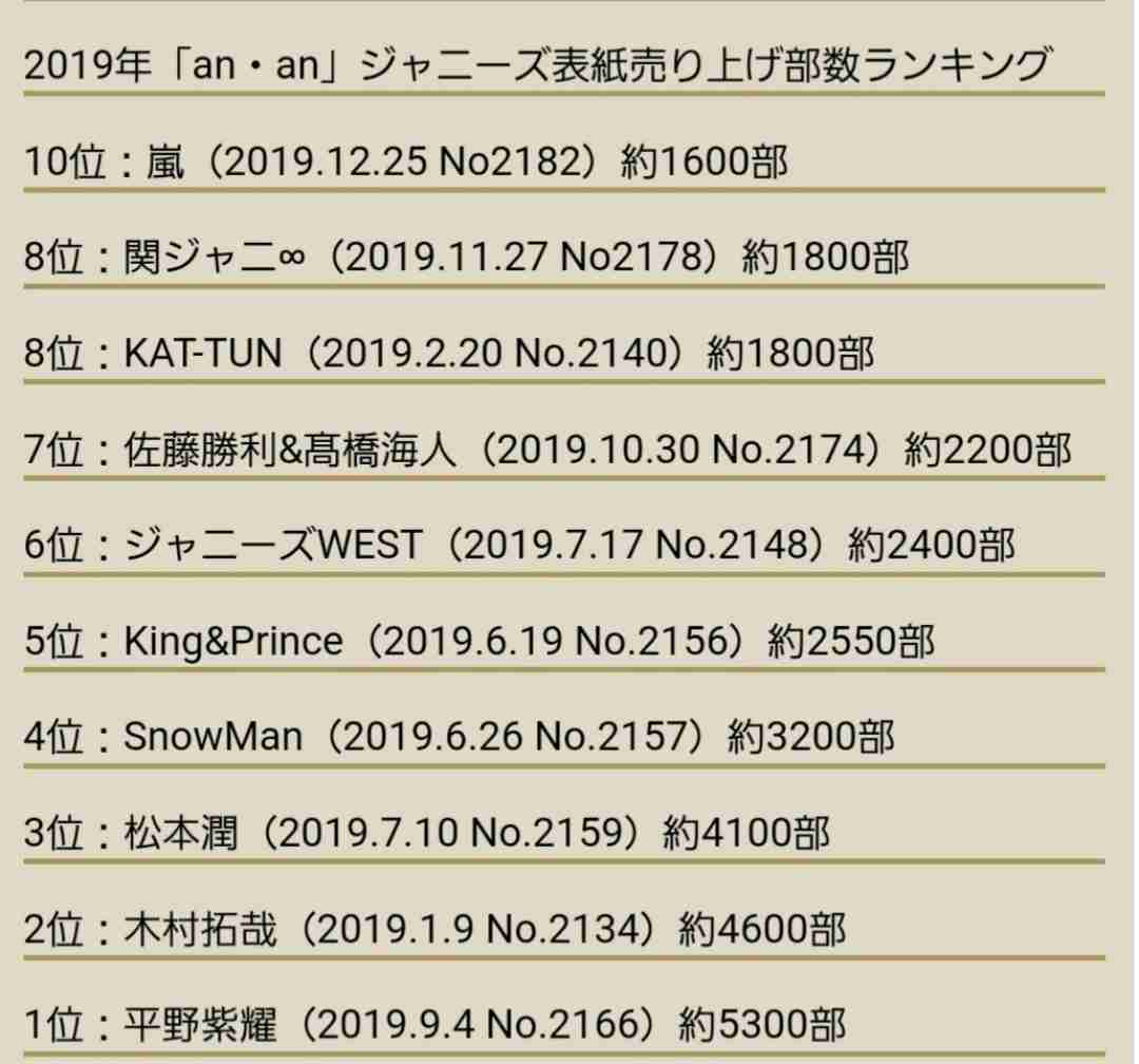KEY TO LIT、初表紙務めた「anan」緊急重版決定 ネット・全国書店で完売続出