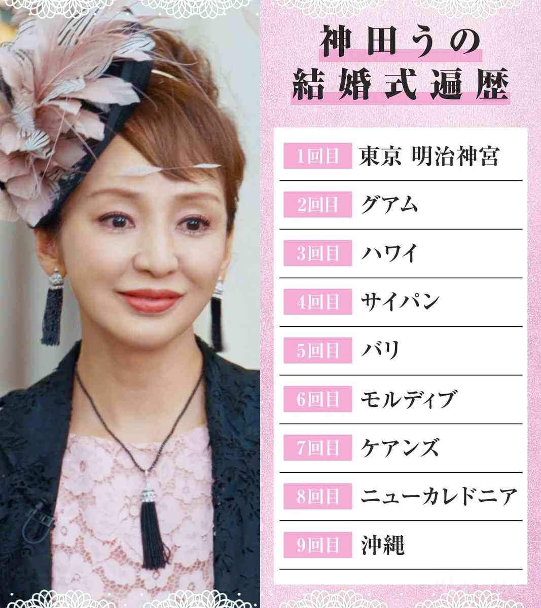 「てめえ、舐めんなよ。コラ！　この野郎！　靴脱げ」「土下座でもしろ」　流出した「神田うの」夫の凄まじい“恫喝音声”