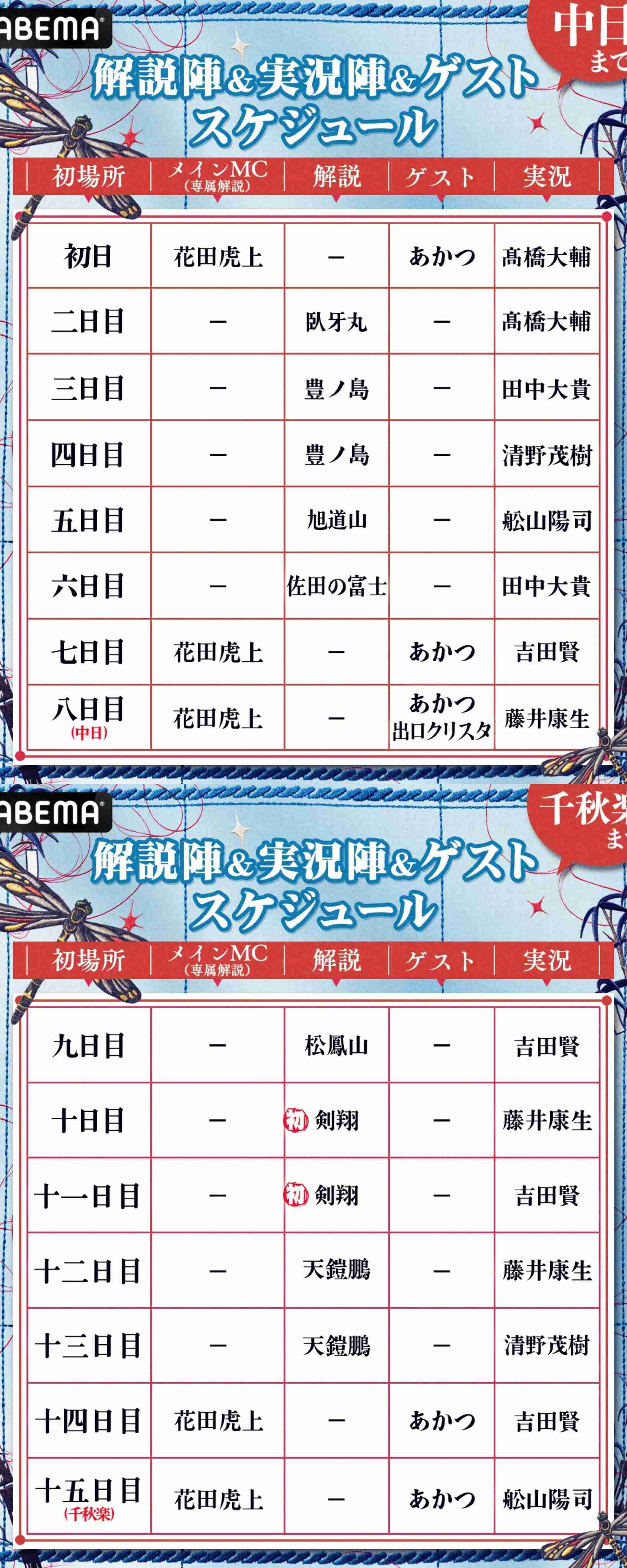 【実況・感想】大相撲名古屋場所