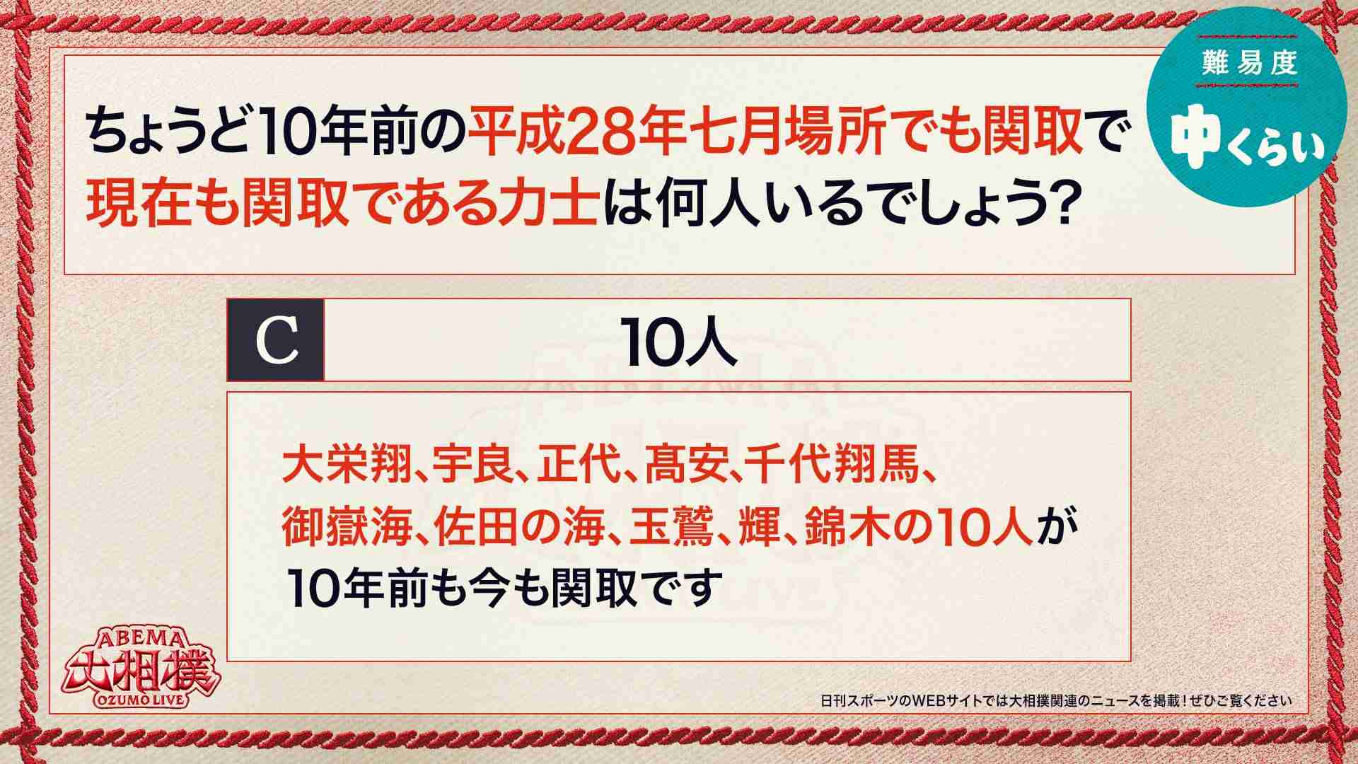 【実況・感想】大相撲名古屋場所