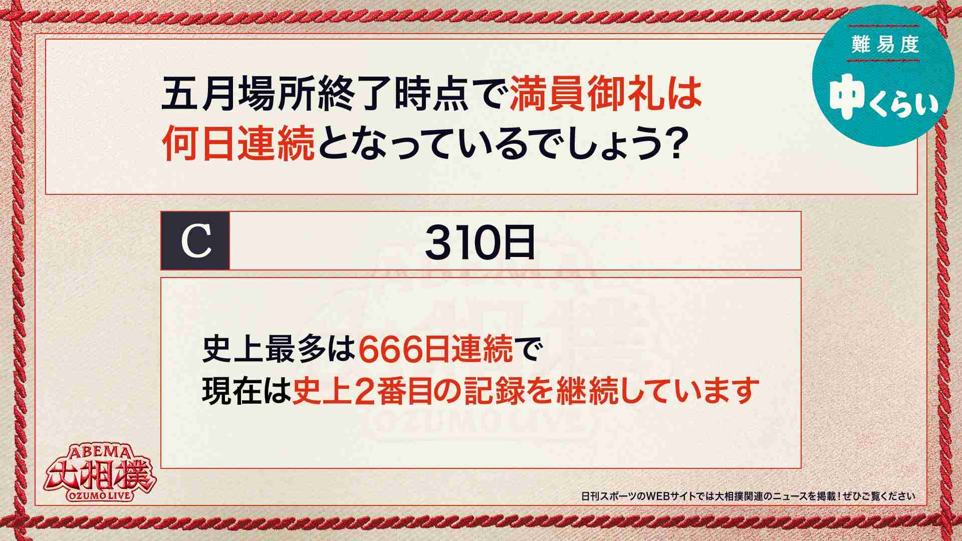 【実況・感想】大相撲名古屋場所