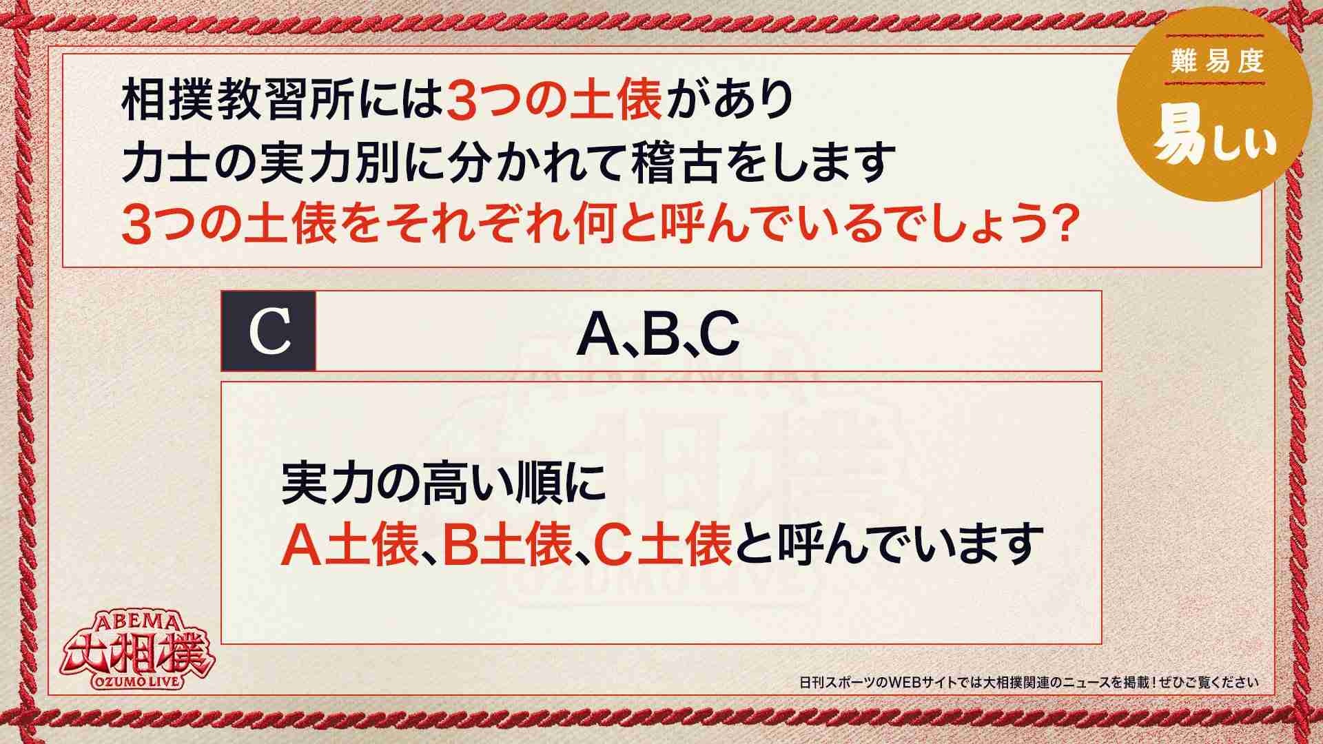  【実況・感想】大相撲名古屋場所