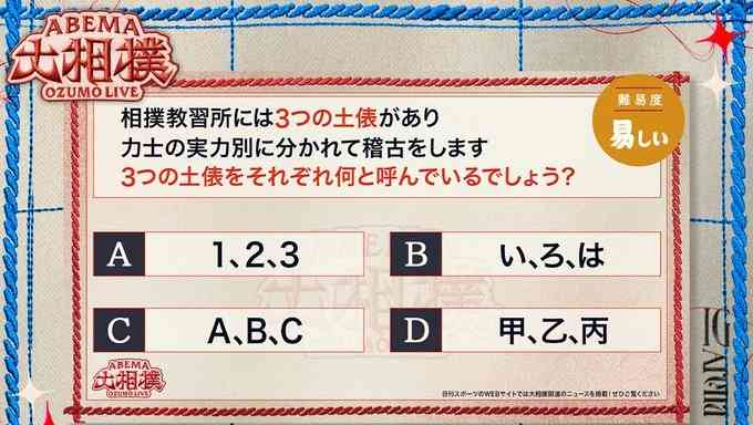  【実況・感想】大相撲名古屋場所