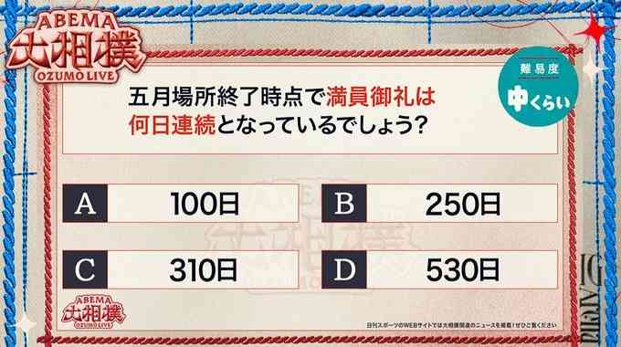【実況・感想】大相撲名古屋場所