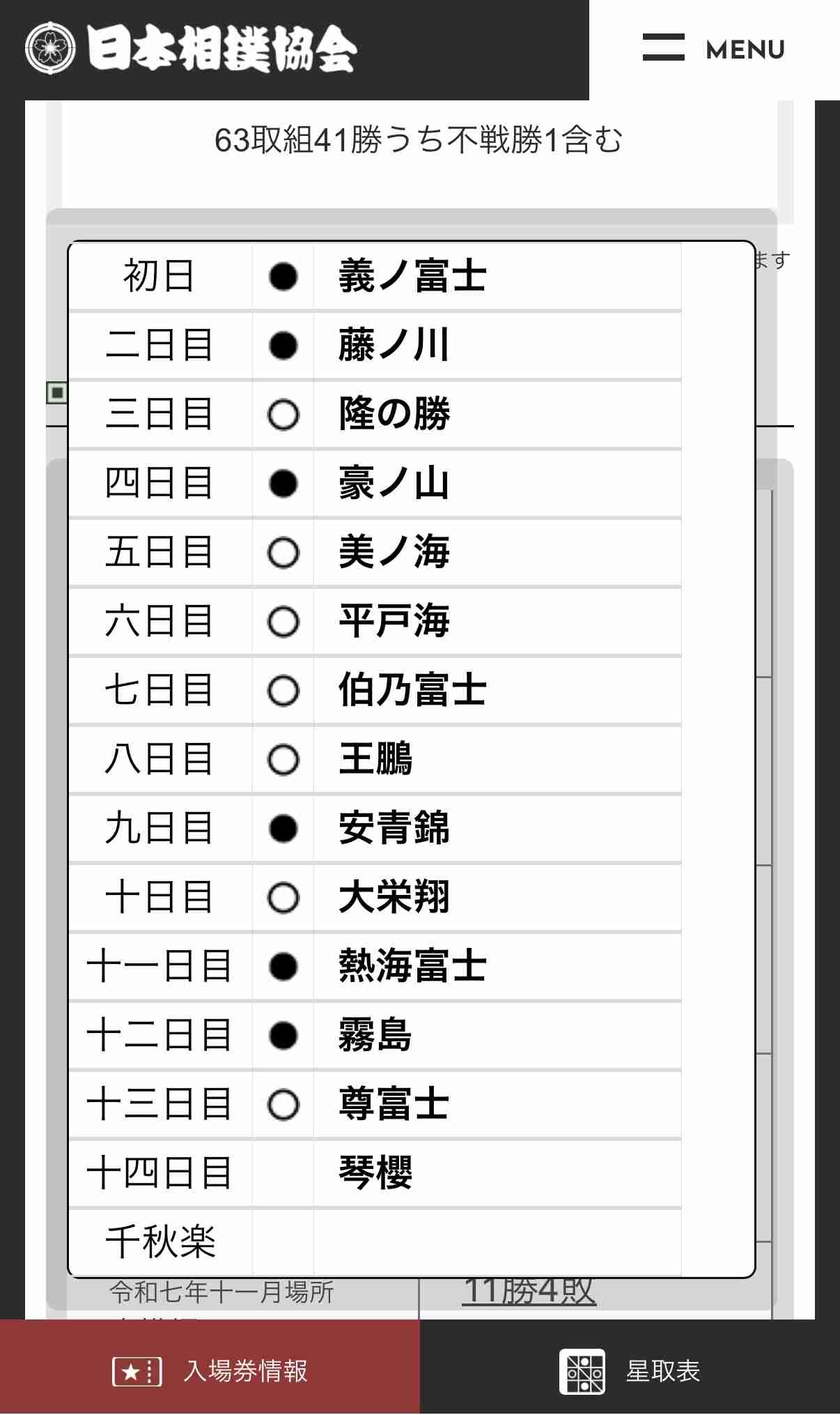  【実況・感想】大相撲名古屋場所