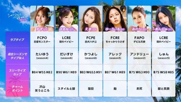【2026年7月】ABEMA恋愛リアリティショー総合トピ