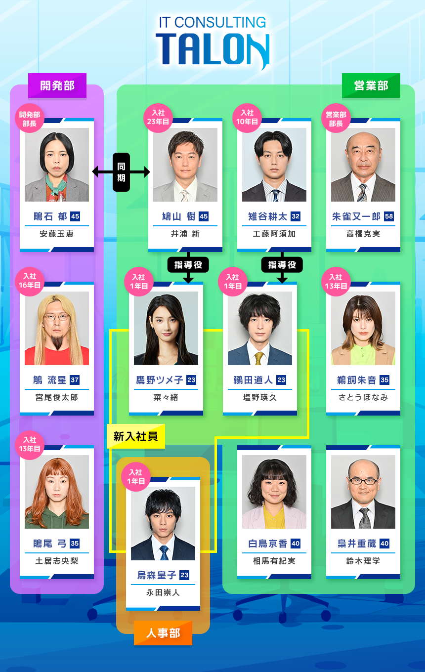 柄本時生と、さとうほなみが第1子妊娠を発表「パワフルに、無事に産まれておいでなせ」