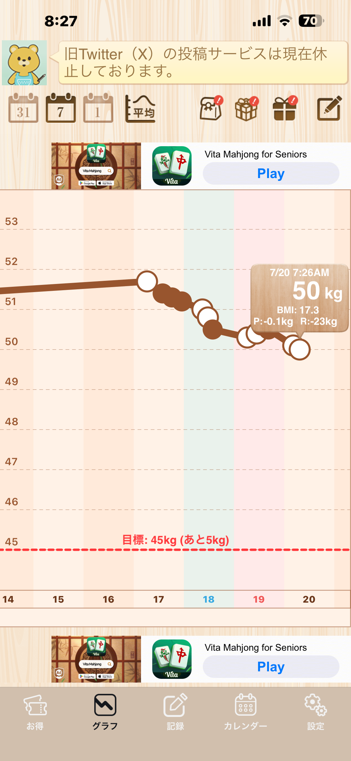 細いママさん多くないですか??
