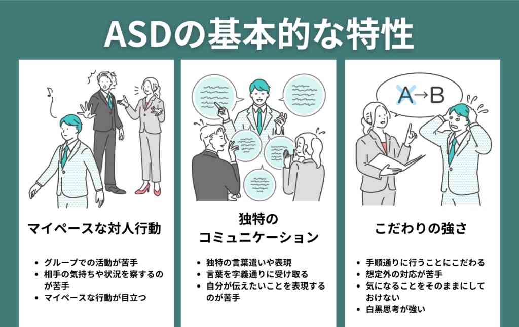 炎天下の中に繋がれている犬が発端で夫と険悪になっています。