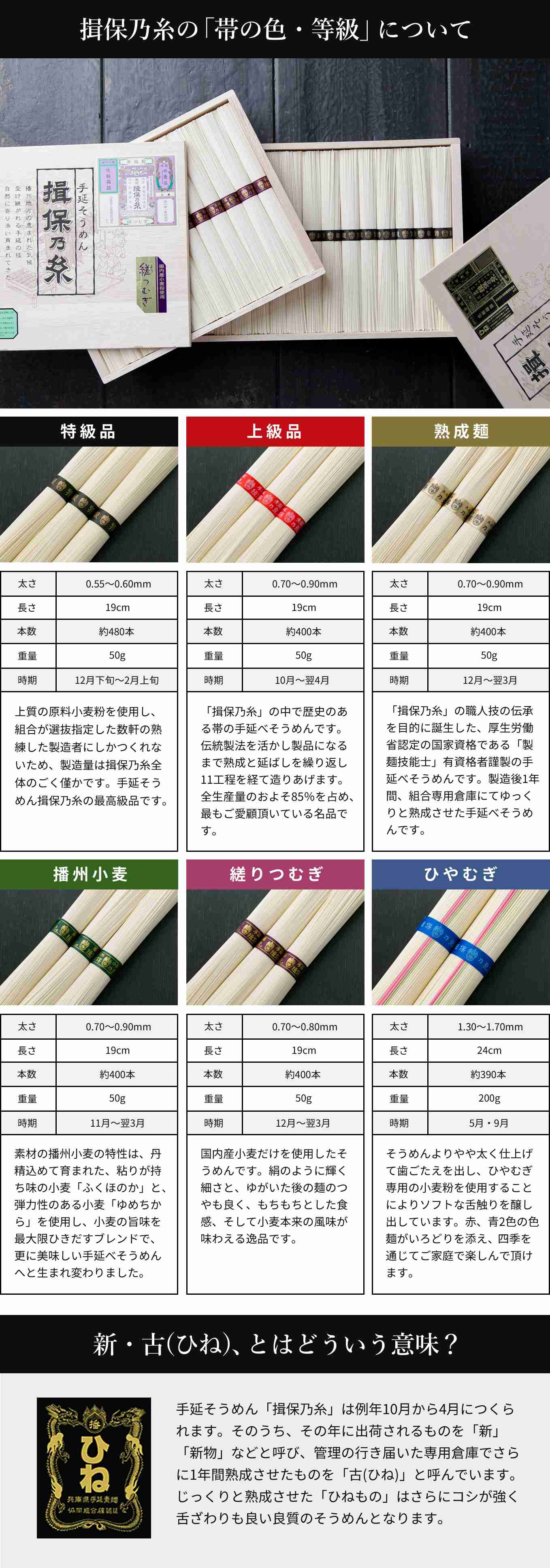 冷麦好きな人