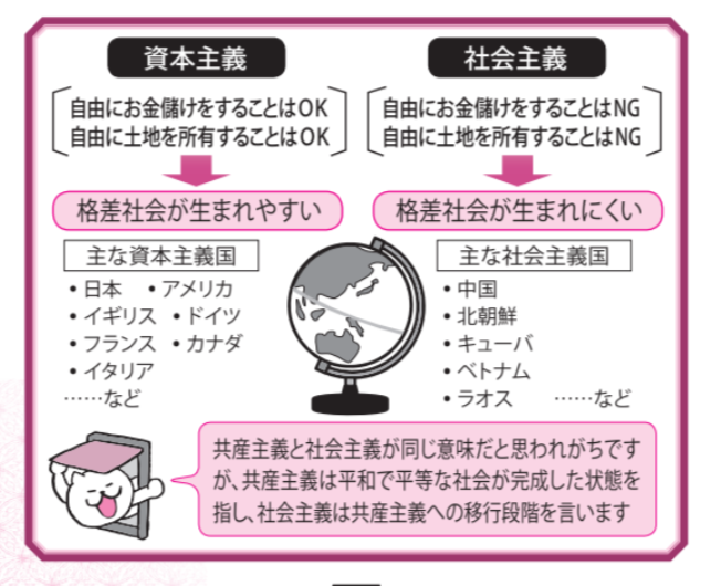 値上げってそんなにダメなことですか？