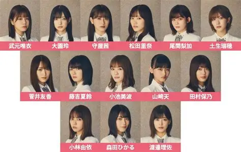 櫻坂46を語りたい Part 33