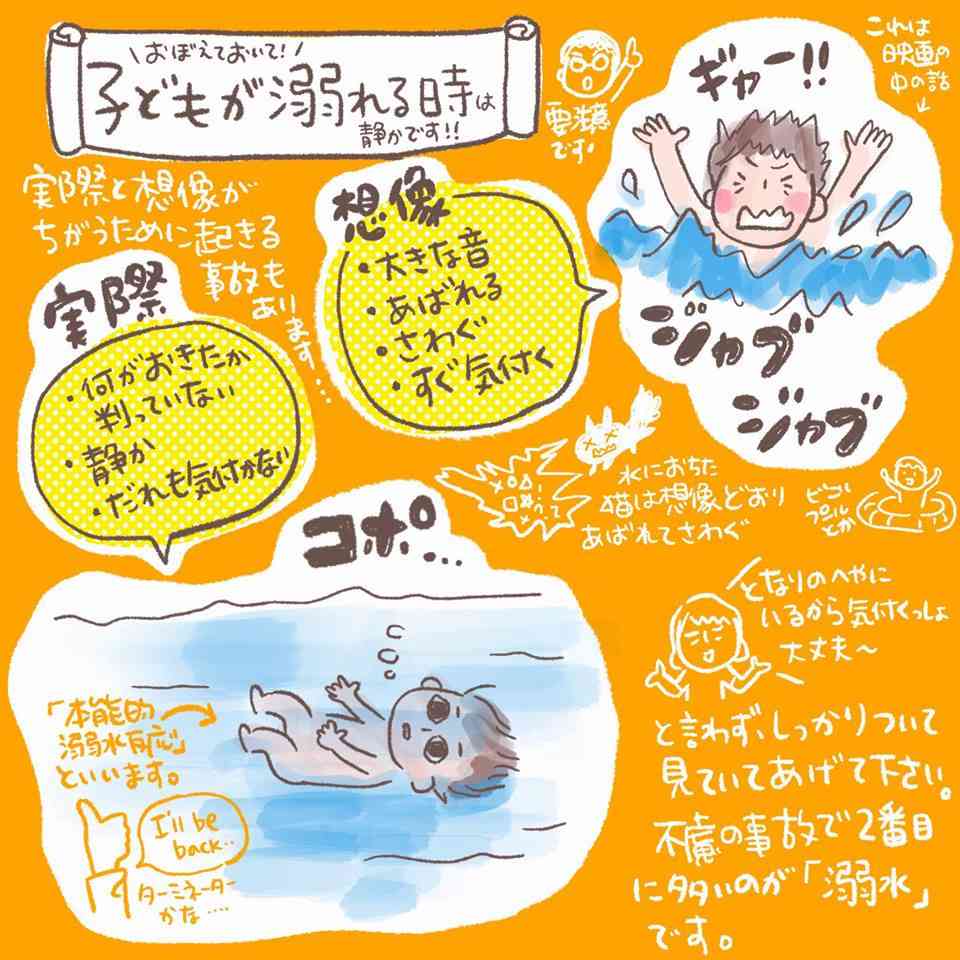 溺れた経験ありますか？