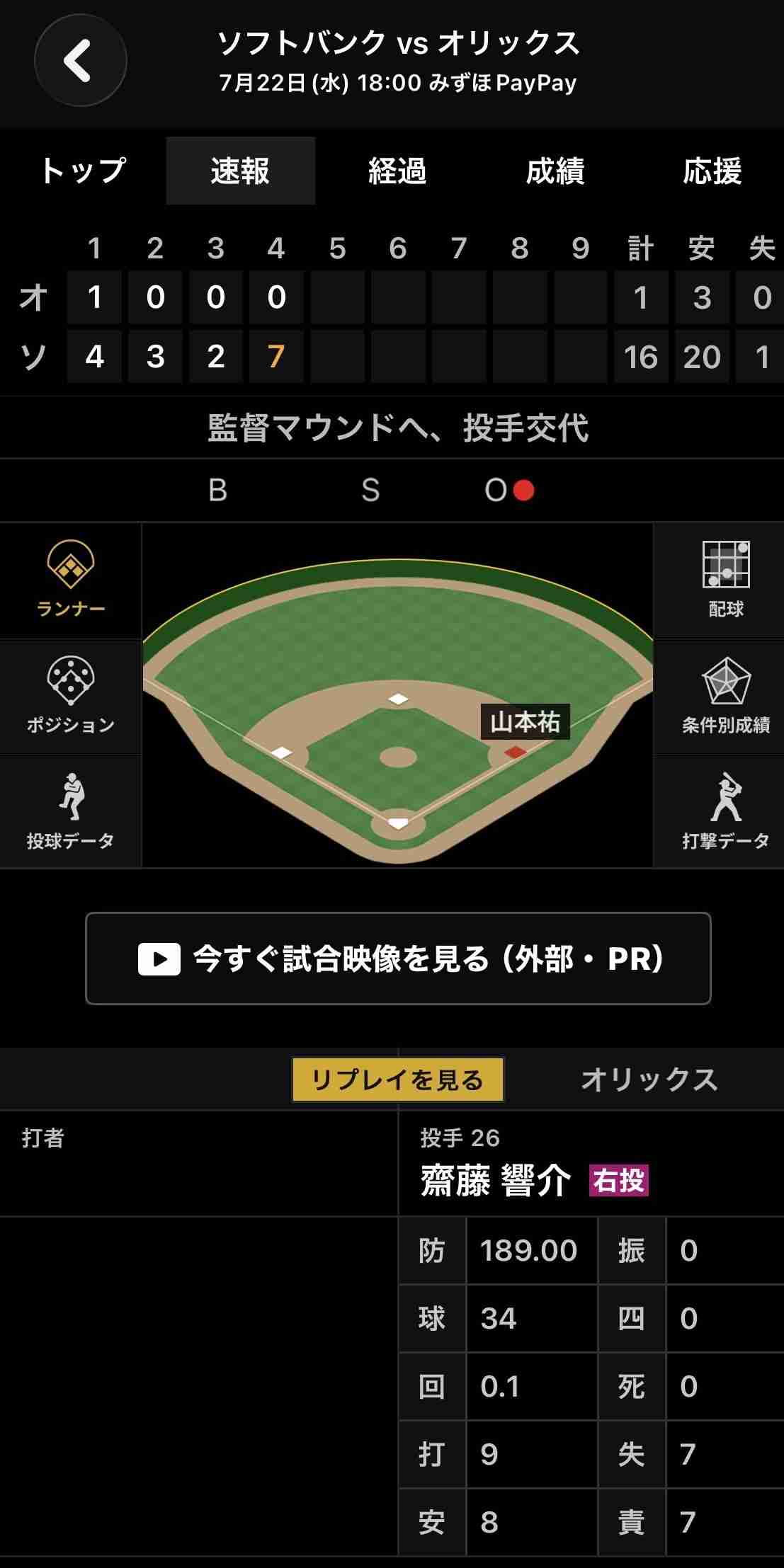 福岡ソフトバンクホークスファン集合!Part28