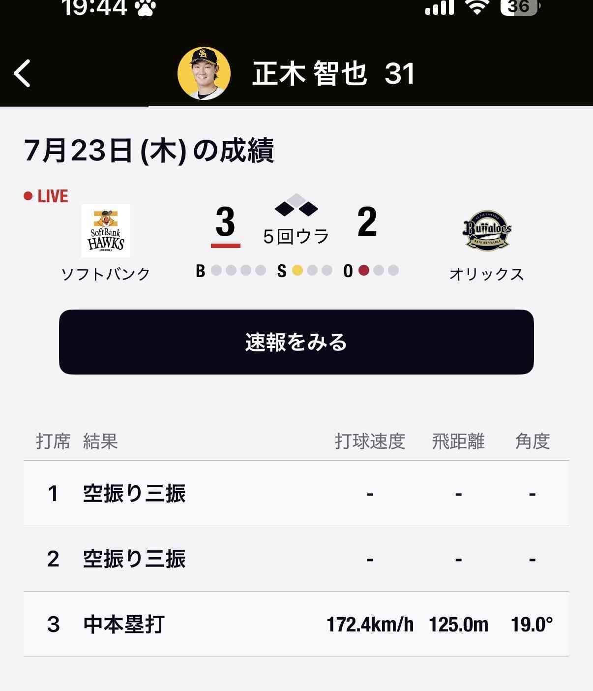 福岡ソフトバンクホークスファン集合!Part28