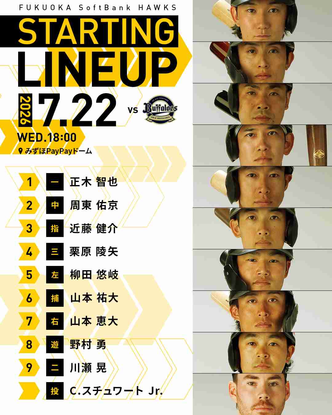 福岡ソフトバンクホークスファン集合!Part28