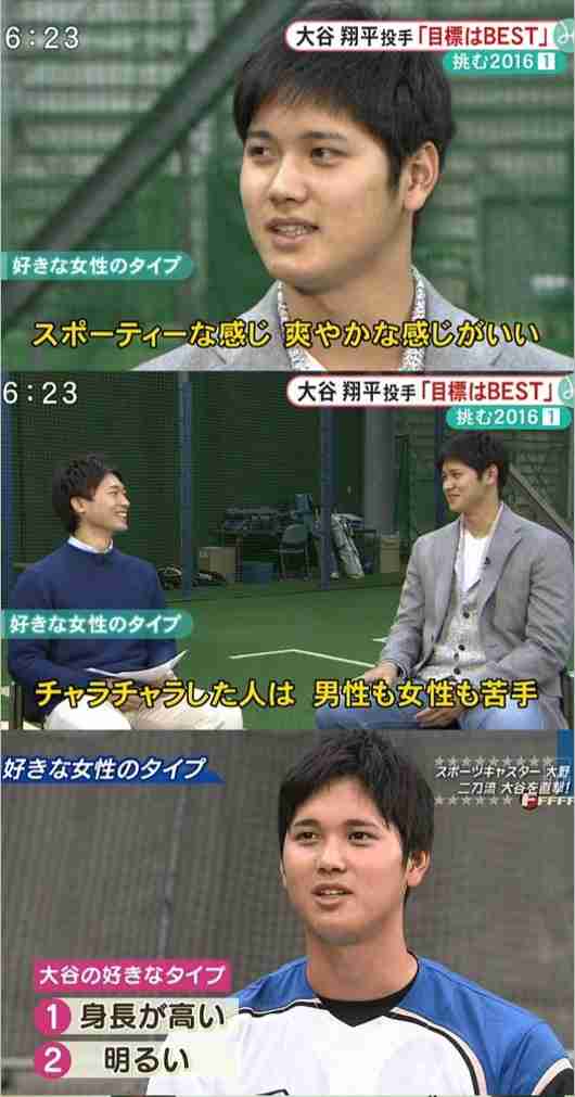 いい男ってどんな女性と結婚すると思いますか?