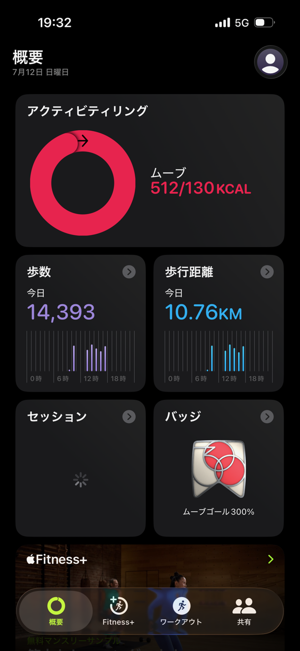 夏の暑さ、嫌いじゃない人