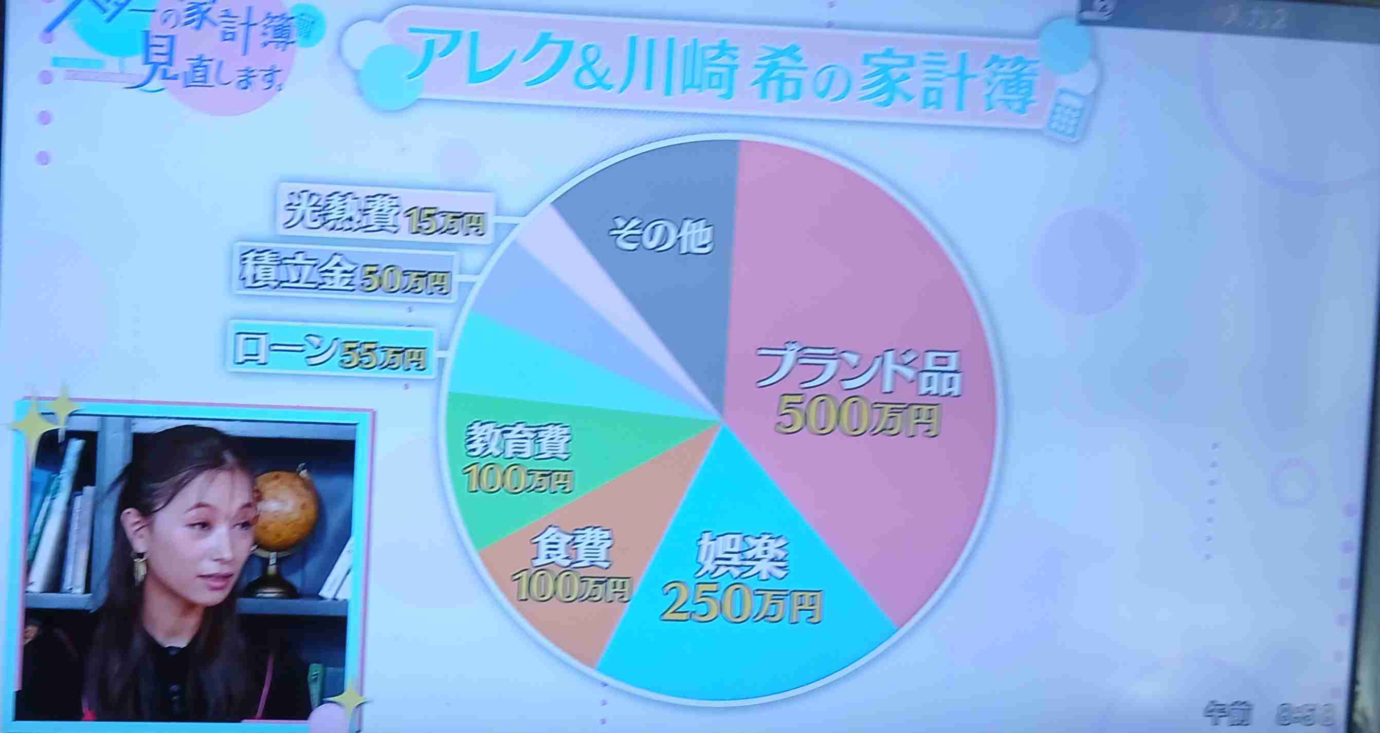 ガルちゃんと世間の温度差 part22