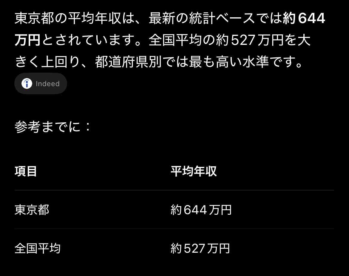 最近の若い女の子がブランドバッグ持ってなくて不景気を感じる